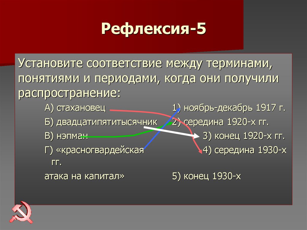 Понятие период. Термины относящиеся к 1920 1930. Термины 1920 года. Термины СССР 1920-1930. В 1920 годы появились термины.