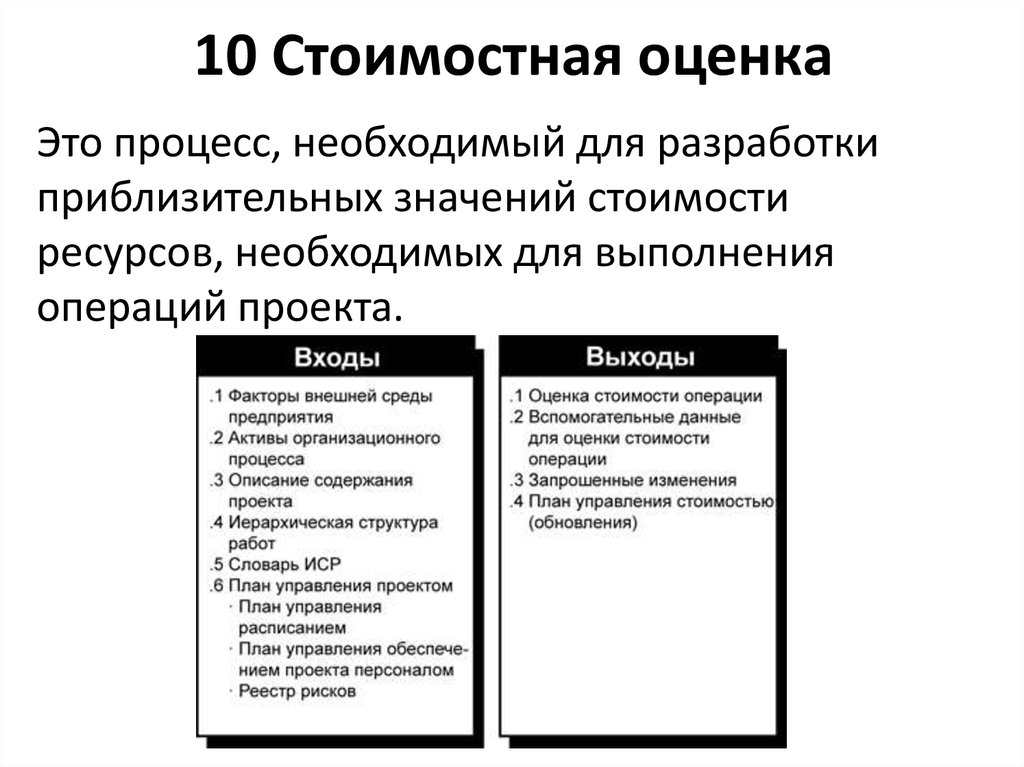 Приложение стоимостных оценок к отдельным работам проекта это