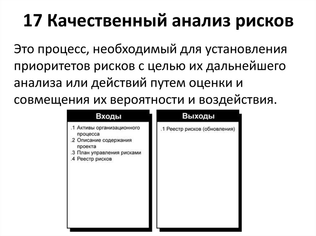 Качественный анализ это. Вход в процесс качественного анализа рисков. Качественный анализ входы, выход и инструменты.