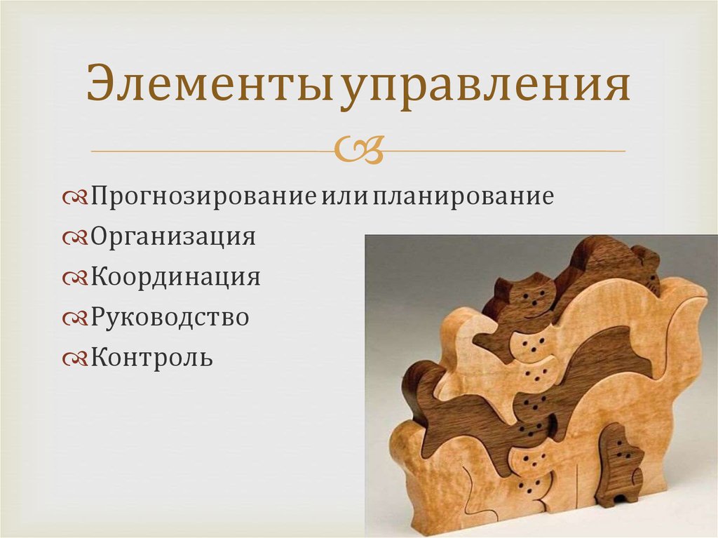 Элементы управления