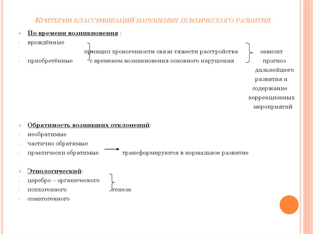 Классификация нарушений функций