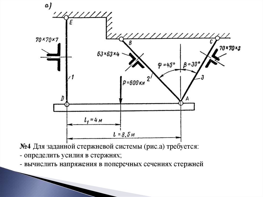 Расчет стержневой системы решение