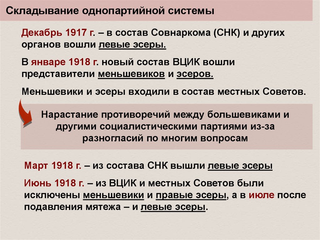 Противники большевиков