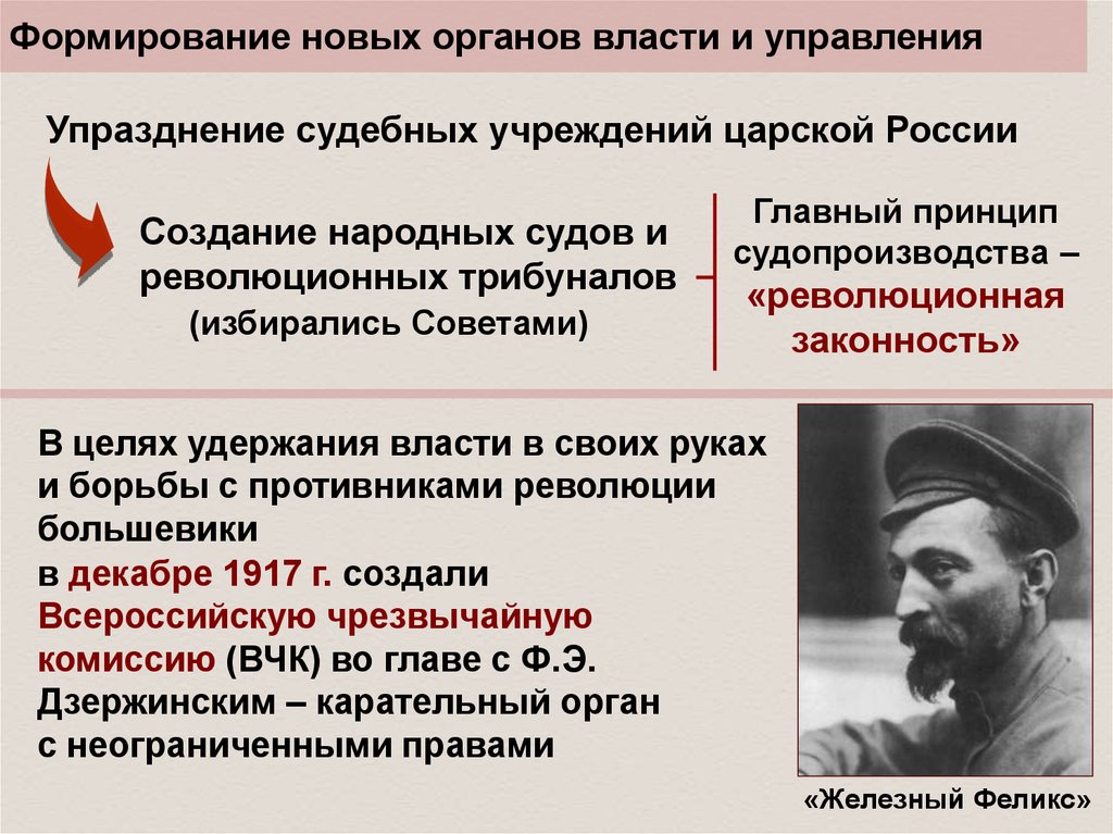 1 первые преобразования большевиков