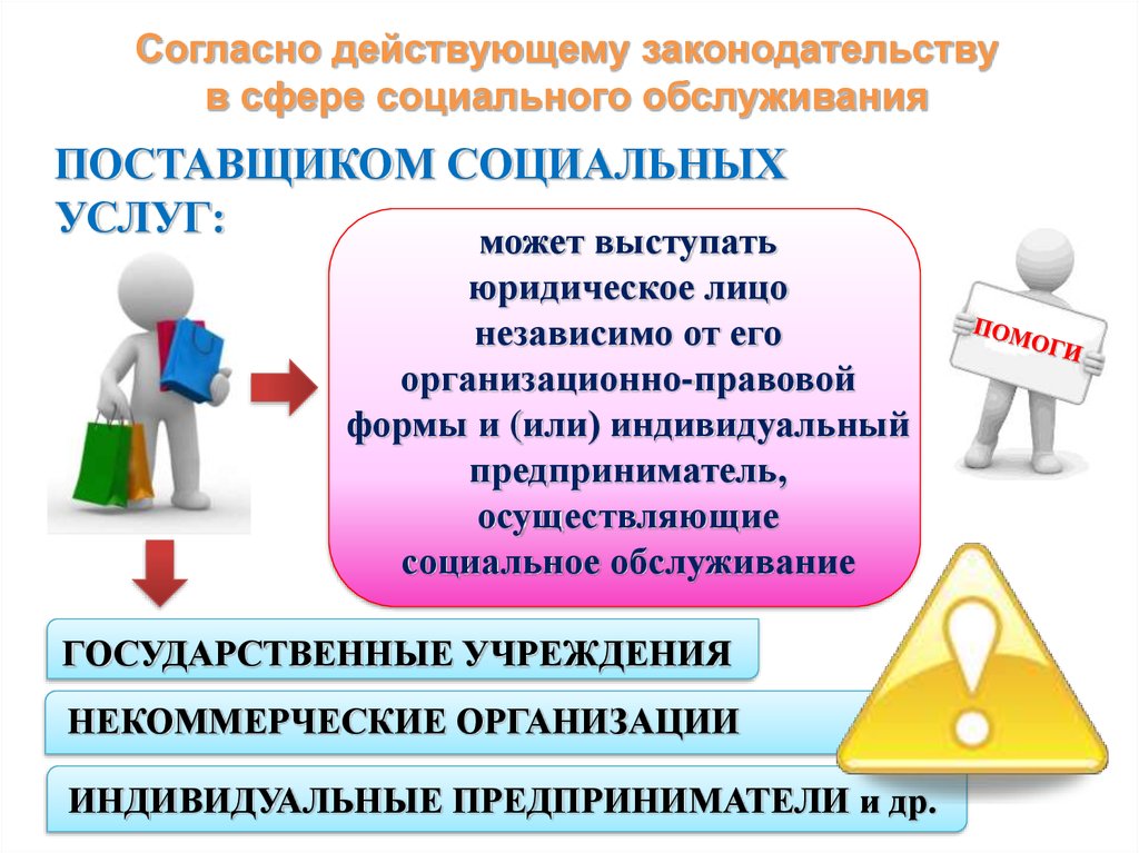 Производится согласно. Социальные услуги. Поставщики социальных услуг. Социальные услуги примеры. Обязанности поставщиков социальных услуг.