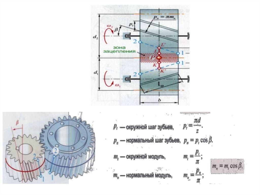 Нормальный шаг. Модуль и шаг зацепления в зубчатых передачах. Модуль передачи и модуль зацепления. Нормальны ймодуль зуба на шечтерни. Нормальный модуль зацепления формула.