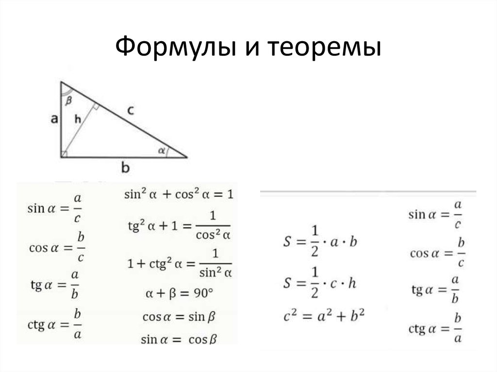 Синус косинус тангенс формулы 8 класс. Синусы и косинусы 9 класс геометрия формулы. Теорема синусов и косинусов 9 класс формулы. Геометрия 8 класс формулы синус. Синус косинус 8 класс геометрия формула.