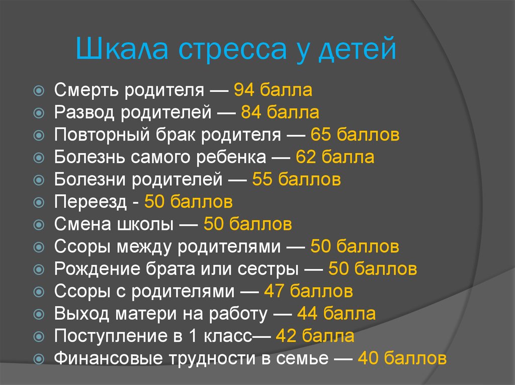 Уровень события. Стресс в школе. Шкала стресса. Стресс таблица. Шкала стресса в баллах.