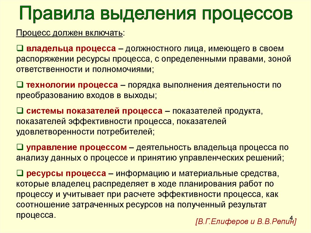 Обязанности владельцев процессов. Ресурсы процесса это. Владелец процесса ответственность и полномочия. Владелец процесса отвечает за. Ответственность владельцев процессов