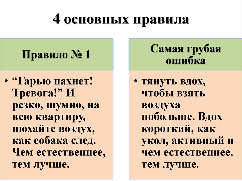 Дыхательная гимнастика Стрельниковой. Основные правила, показания к применению и противопоказания рекомендации Дыхательная гимнастика Стрельниковой. Основные правила, показания к применению и противопоказания рекомендации