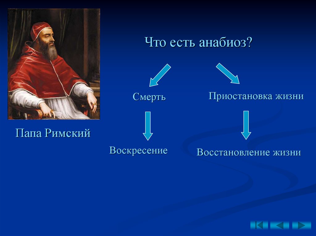 Восстановление жизней. Квест смерть папа Римского.