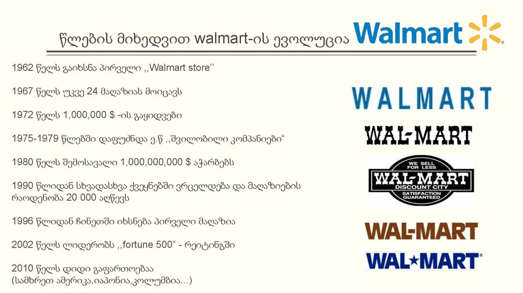 წლების მიხედვით walmart-ის ევოლუცია