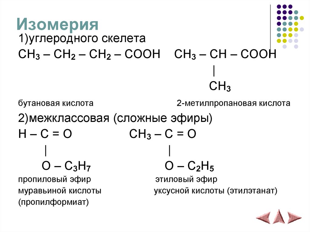 Изомеры кислот. Изомерия углеродного скелета карбоновых кислот. Межклассовые изомеры карбоновых кислот. Структурная изомерия бутановой кислоты. Межклассовая изомерия карбоновых кислот.