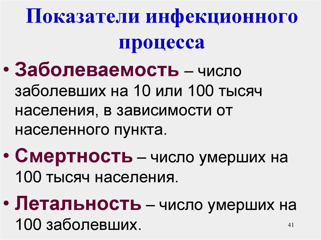 Периоды инфекционного процесса