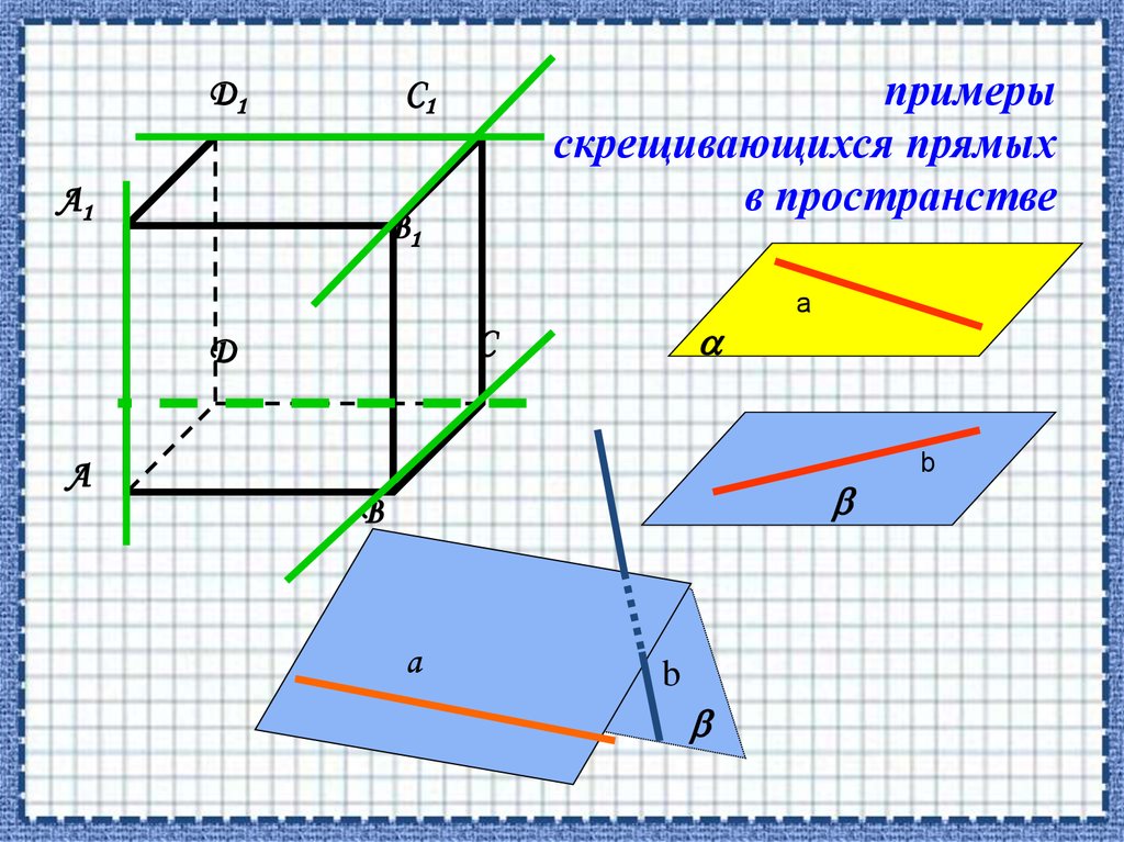 Скрещивающиеся прямые это. Скрещивающиеся прямые в пространстве. Параллельные и скрещивающиеся прямые в пространстве. Примеры скрещивающихся прямых. Скрещенные прямые в пространстве.