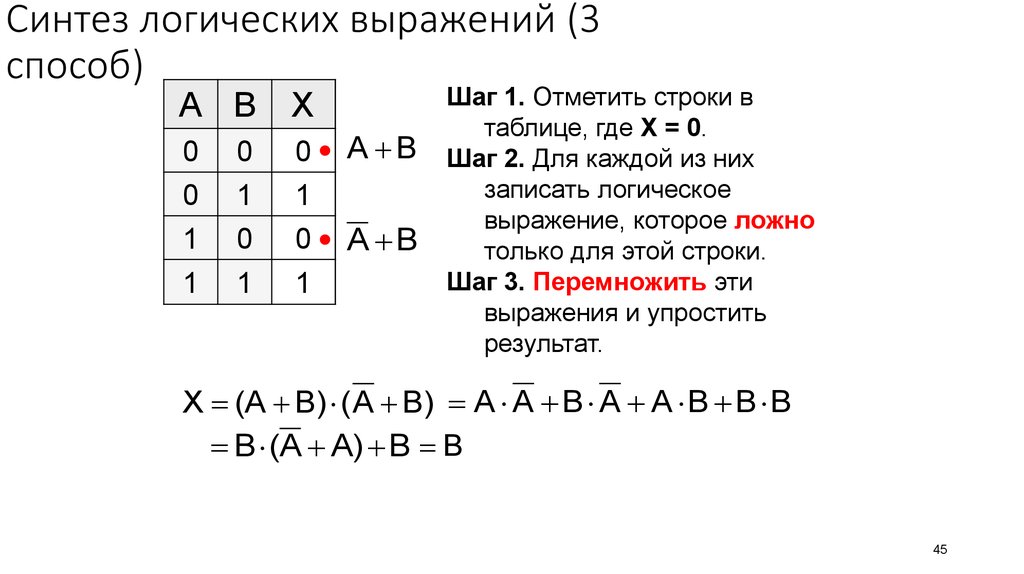 Логика информатика 10 класс тест. Синтез логических выражений 10 класс Поляков. Информатика Синтез логических выражений. Синтез логических выражений задания 10 класс. Синтез логических выражений 3 способ.