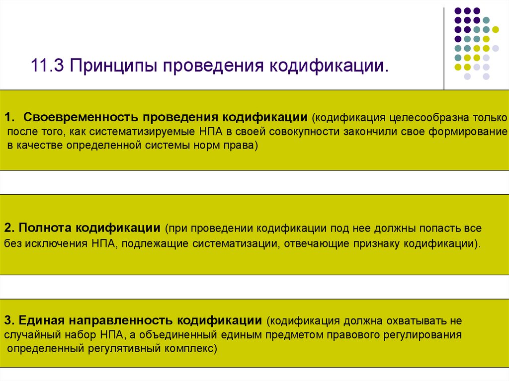 Создание правовых актов. Виды систематизации законодательства. Виды системаимзации законрдат. Таблиуа виды систематизациц законодательств. Принципы кодификации.