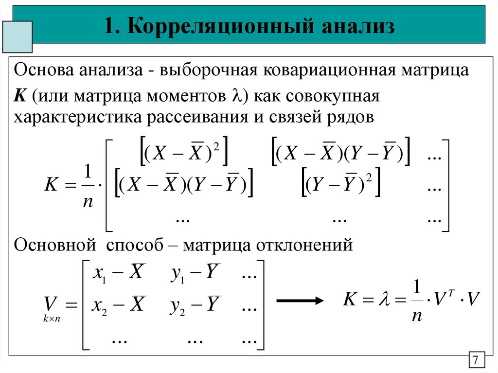 Корреляционный анализ. Корреляционная матрица из ковариационной. Корреляционно-регрессионная матрица. Корреляционная матрица случайного вектора. Корреляционная матрица случайных величин.