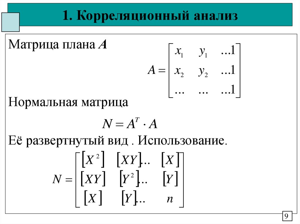 Разбор матрицы. Нормальная матрица. Матричный анализ. Нормальный вид матрицы. Аналитическая матрица.