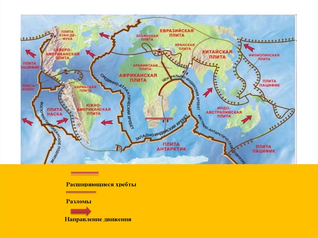 Карта плит земной коры