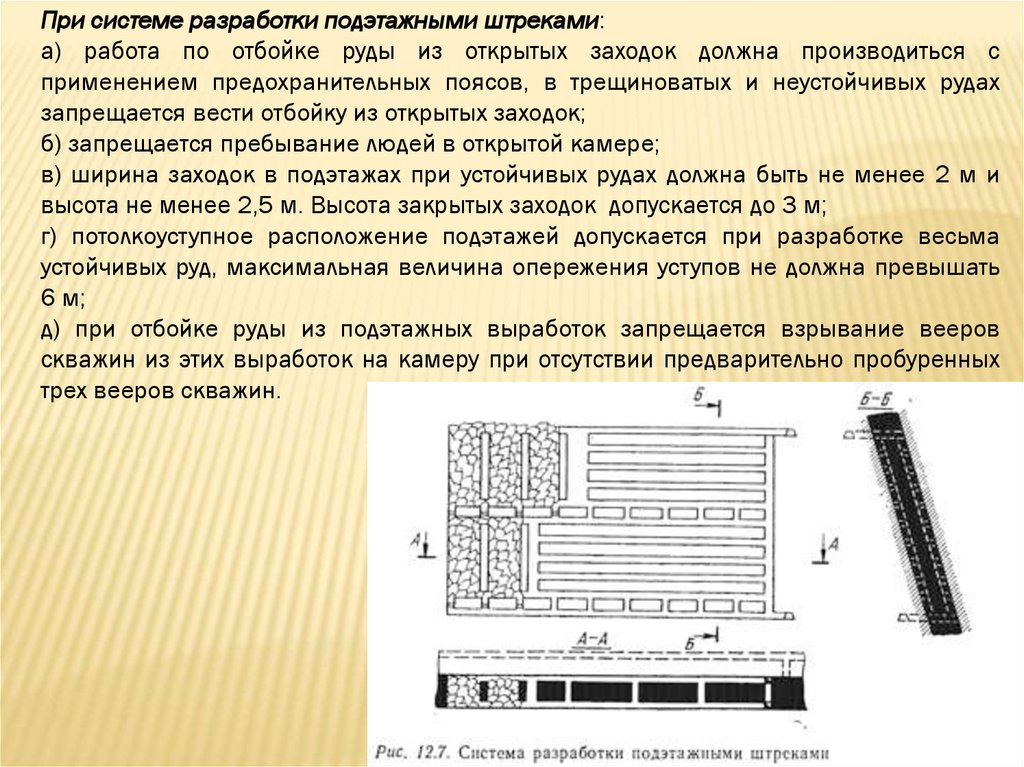 Система разработки чертеж