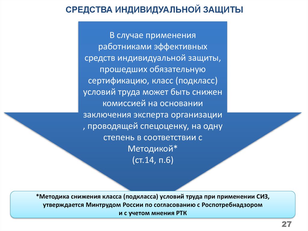 В случае применения работниками. Инфостилист условия труда.