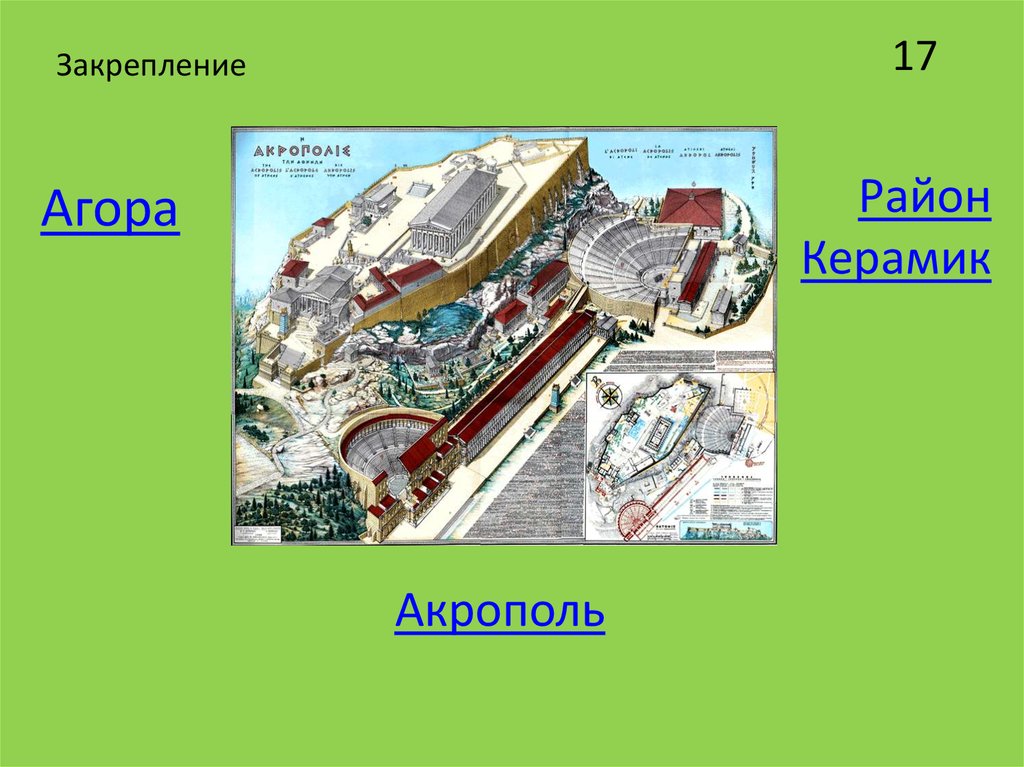 Агора история 5 класс. Афины Керамик Агора Акрополь. Район Керамик в Афинах. Район Керамик в древних Афинах реконструкция. Афины Агора план.