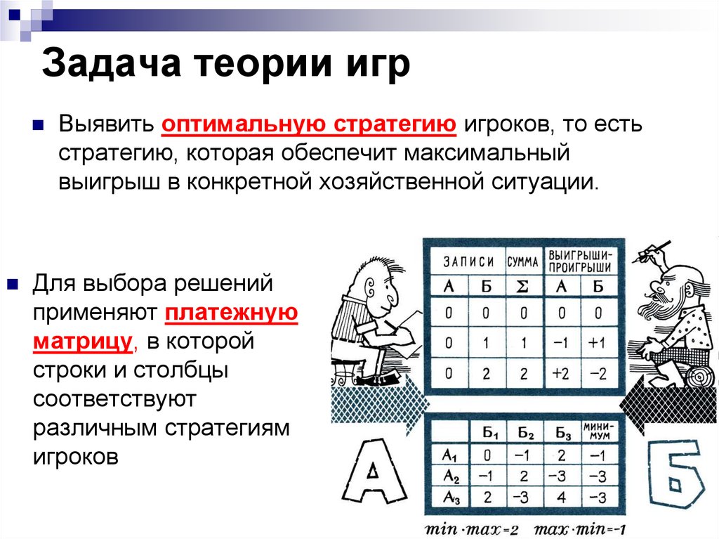 Какие задачи решает игра. Задачи из теории игр. Теория игр задачи. Теория игр в экономике матрица. Методы решения задач теории игр.