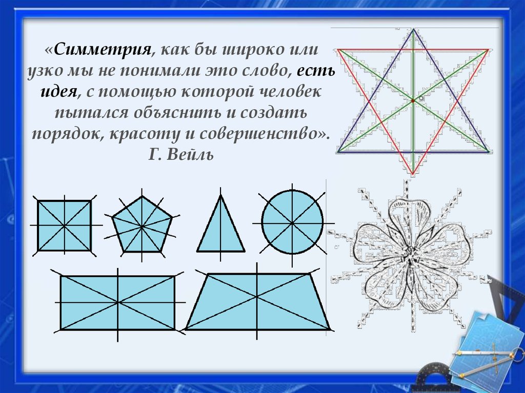 Объяснить создавать