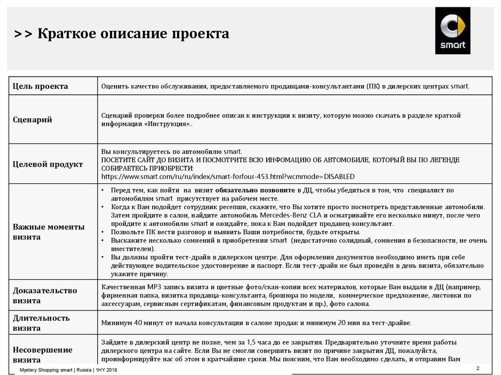 Проект смарт про инструкция пользователя