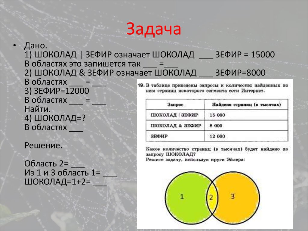 Сколько будет найдено по запросу выпечка. Шоколад зефир задача по информатике. Шоколад/зефир 15000. Шоколад и зефир круги Эйлера. Запрос шоколад зефир круги Эйлера.