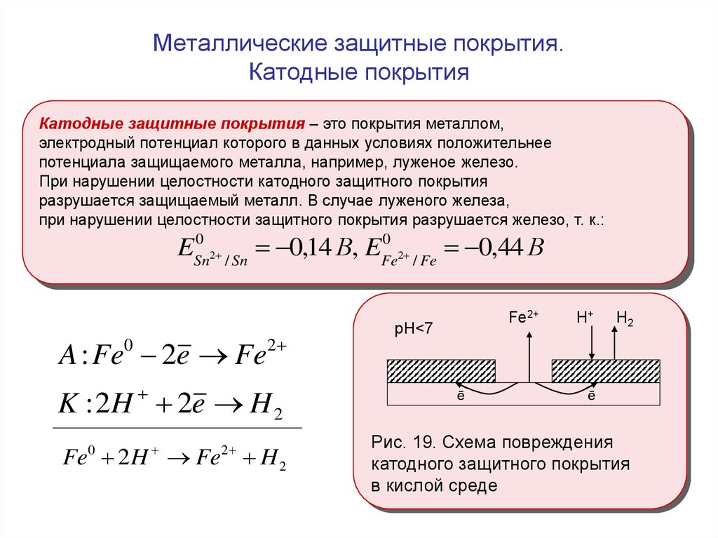 Анодный процесс железа. Катодное покрытие и анодное покрытие металла. Анодное и катодное покрытие металла их коррозия. Катодное покрытие схема. Анодное и катодное покрытие для железа.