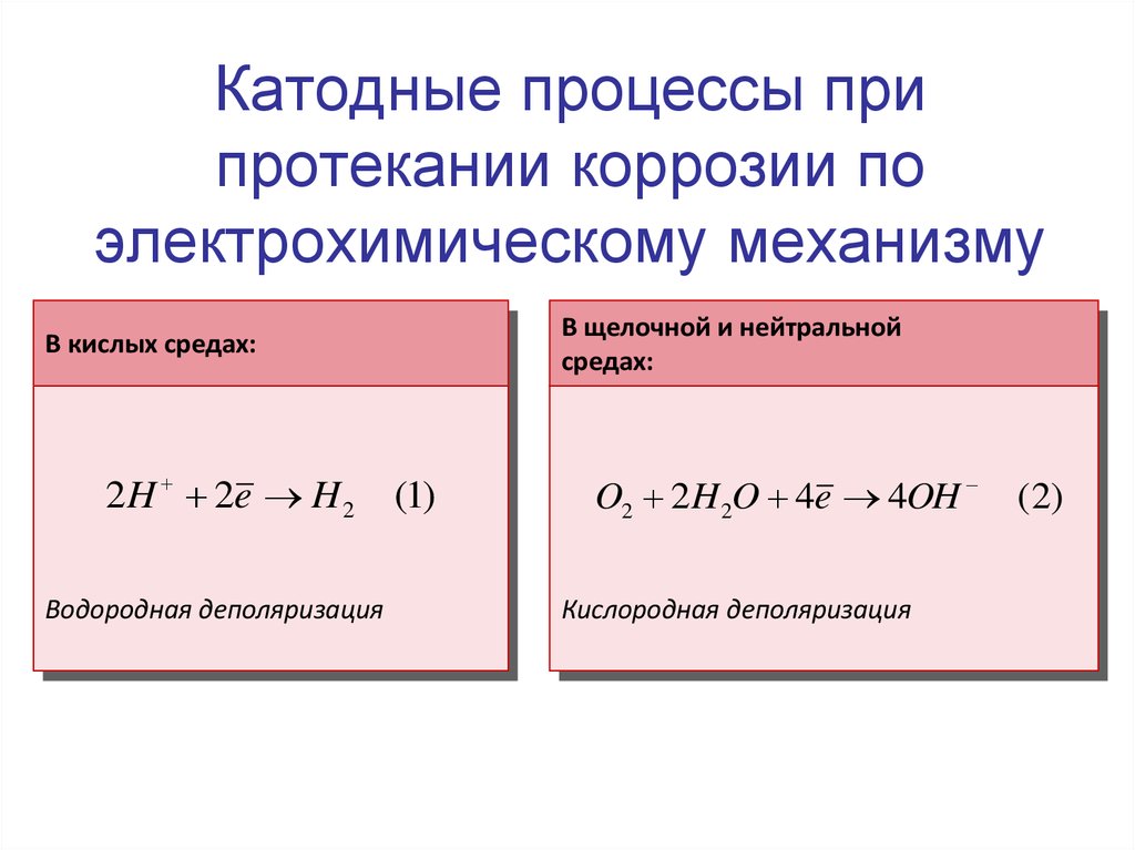 Схема отражающая процесс коррозии алюминия в паре с медью в кислой среде