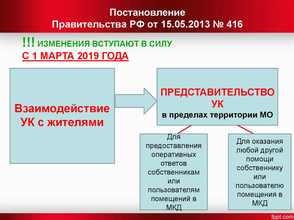 Постановление Правительства РФ от 15.05.2013 № 416