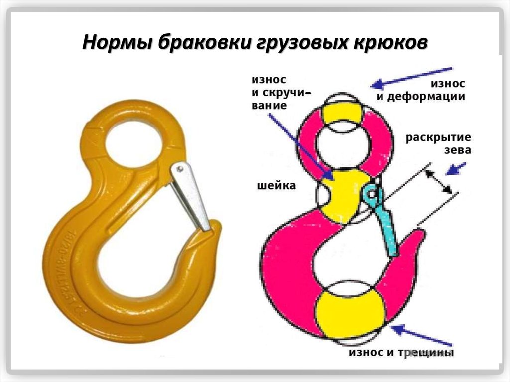 Шкивы тормозные подлежат браковке