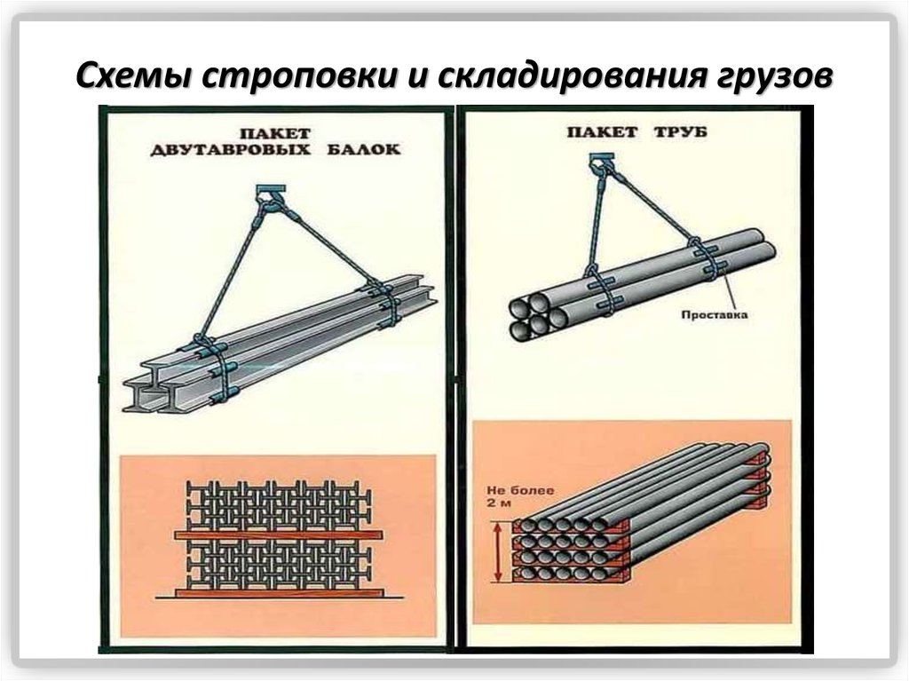 Строповка металлопроката