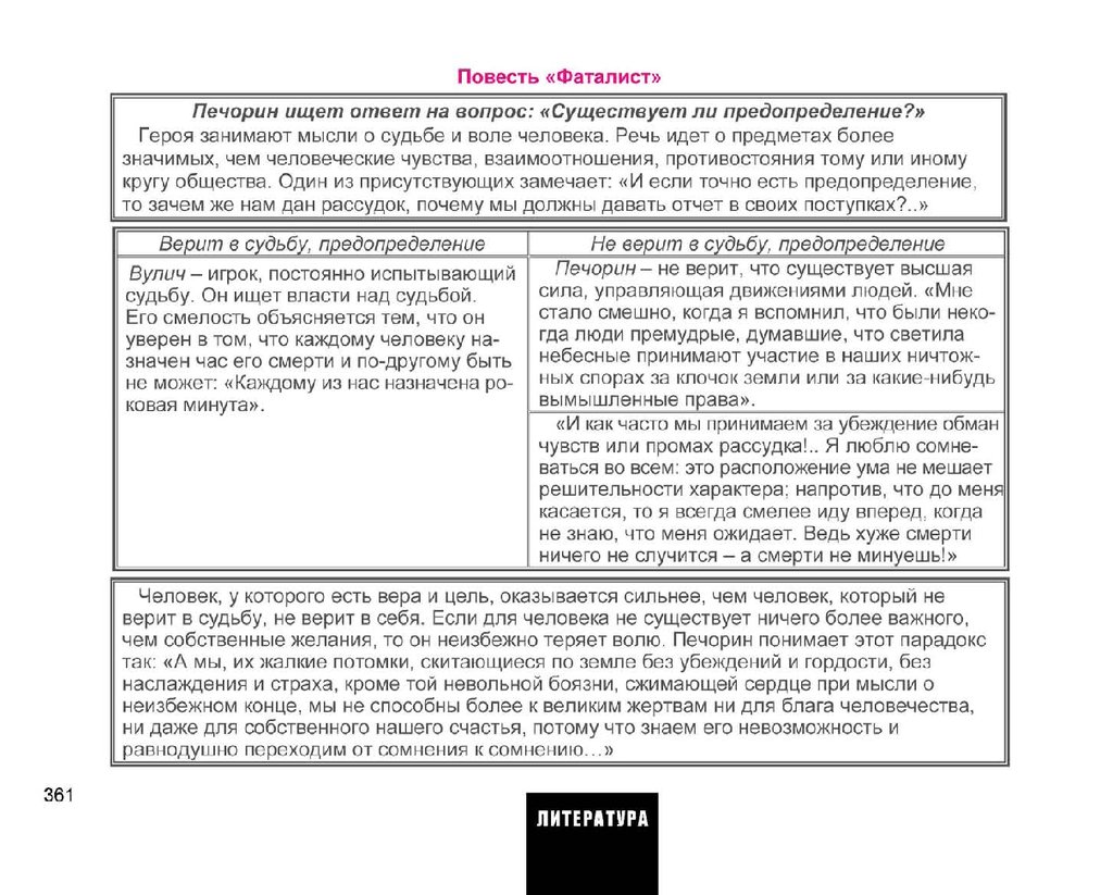 Какова цель жизни грушницкого по мнению. Печорин и Грушницкий сравнительная характеристика. Встреча с Грушницким завязка конфликта.