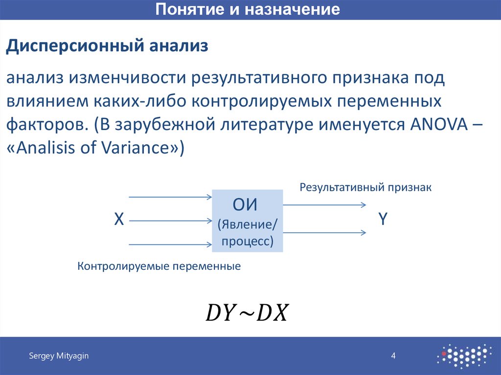 Дисперсионный анализ презентация