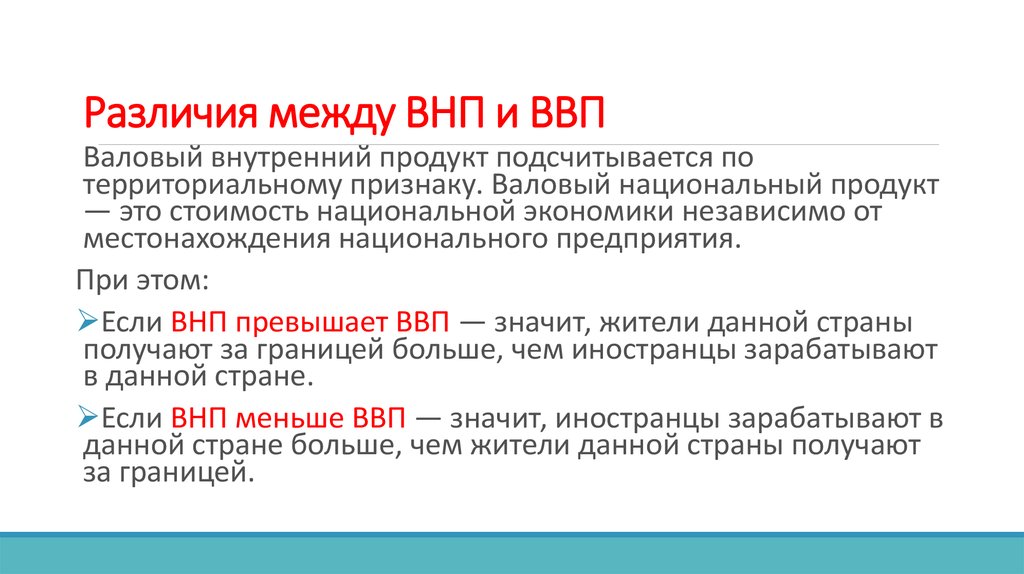 Презентация ввп внп