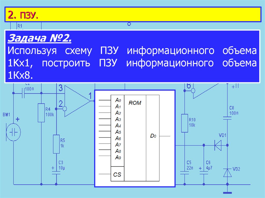 Пзу разделы проекта расшифровка