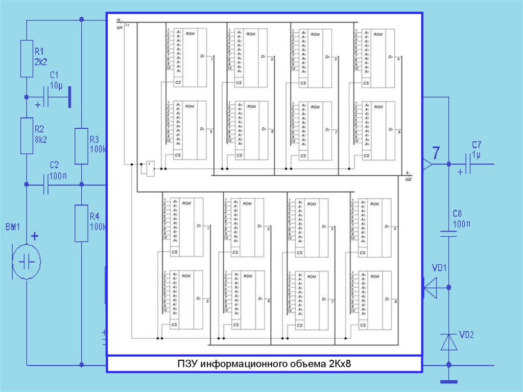 Схема 8 на 8