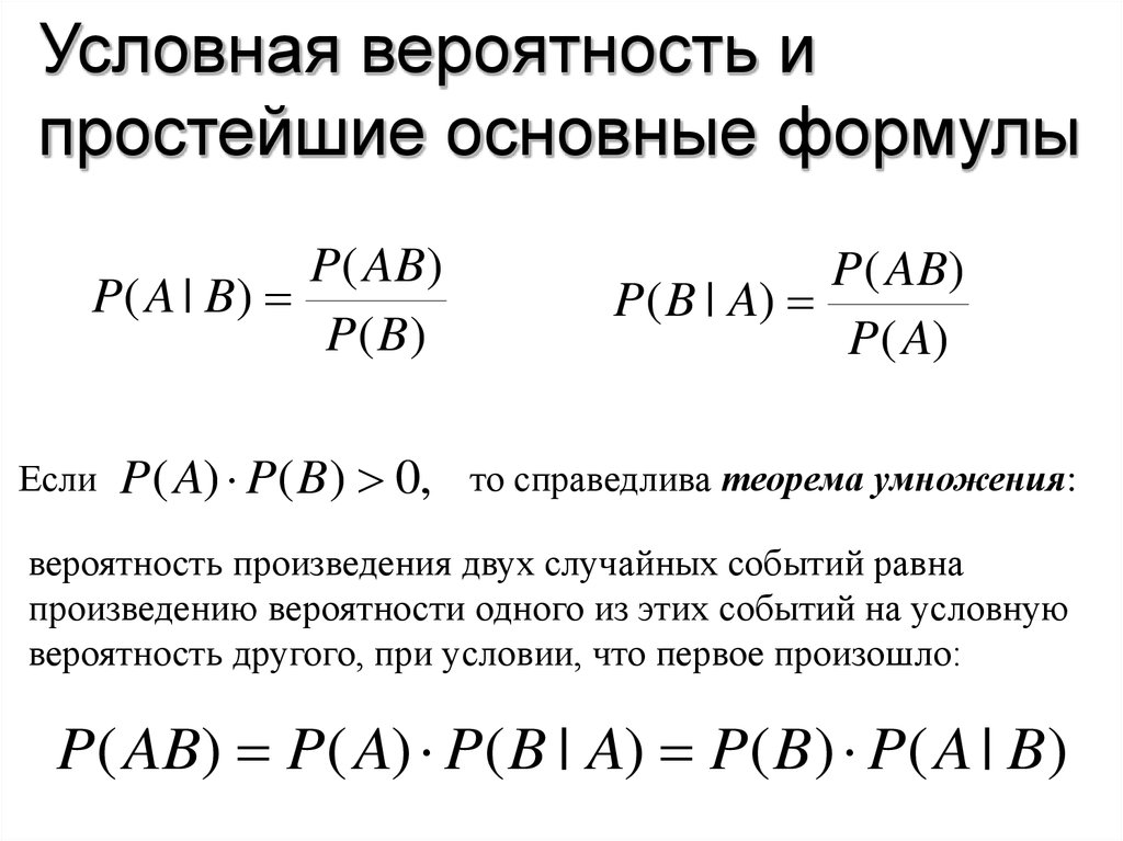 Формула условной вероятности событий