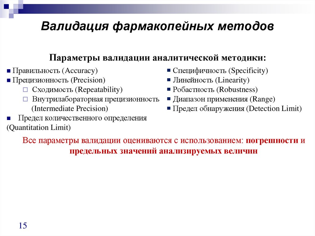 Фармакопейных стандартных образцов