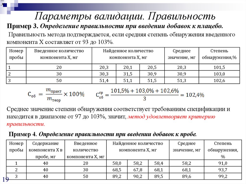 Оценка валидации