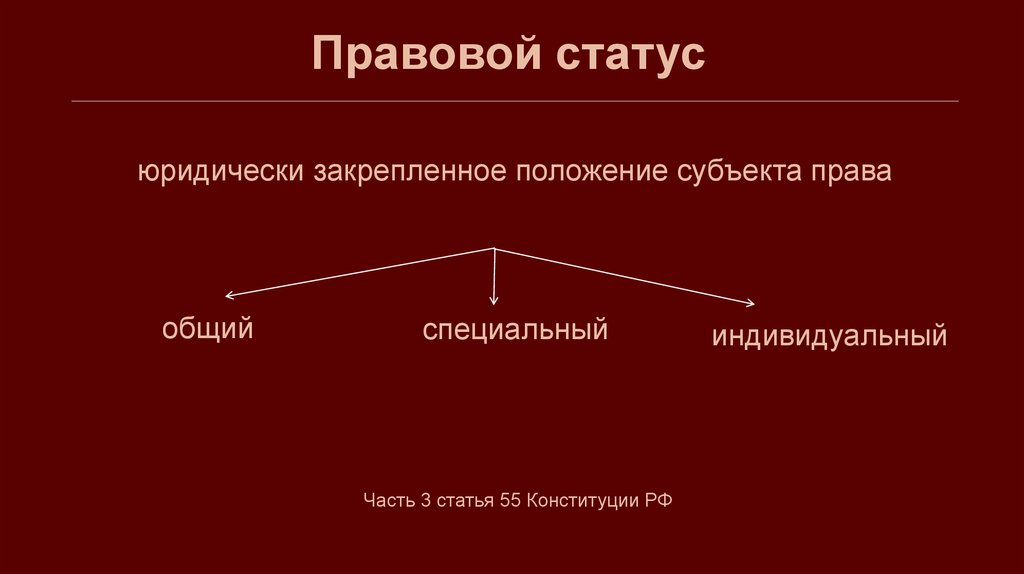 Правовой результат