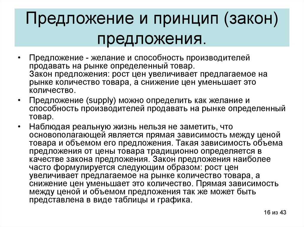 Законы и принципы организации. В принципе предложения. Принципы закона. Исключения из закона предложения. Принцип или закон.