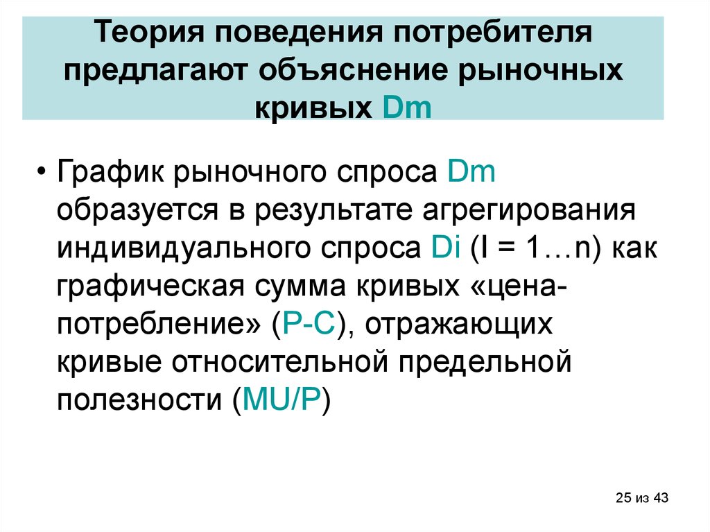 Теория поведения потребителя. Теория поведения потребителя график. Теория поведения потребителей и рыночный спрос. Теория поведения производителя.