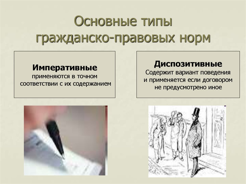 Гражданско правовой статус личности презентация