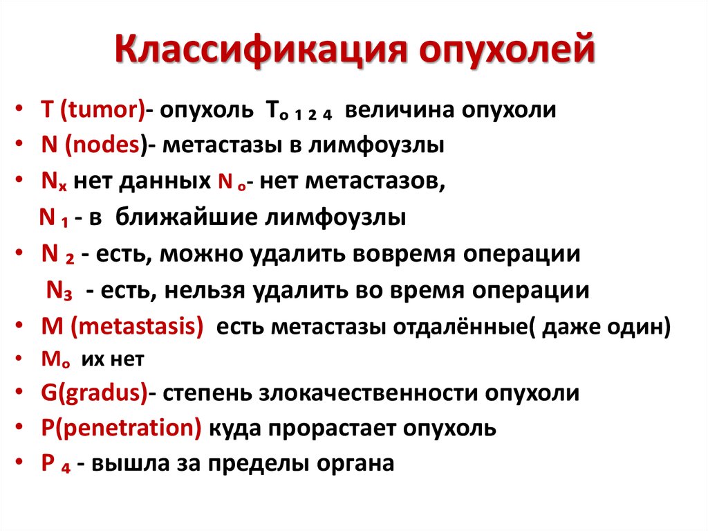 Классификация опухолей схема