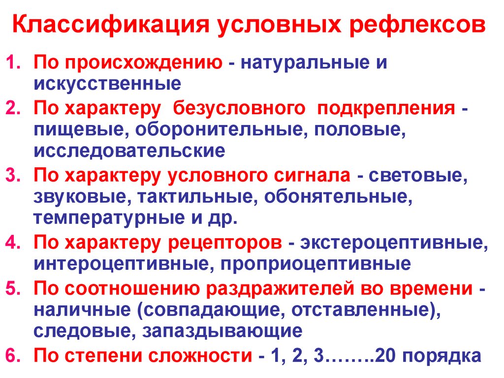 Классификация условных и безусловных рефлексов презентация